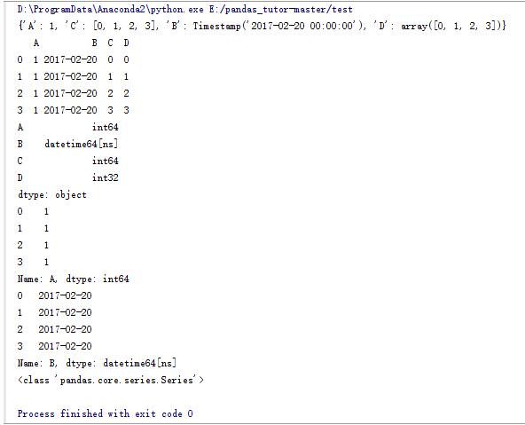 Python中pandas庫的基本操作方法