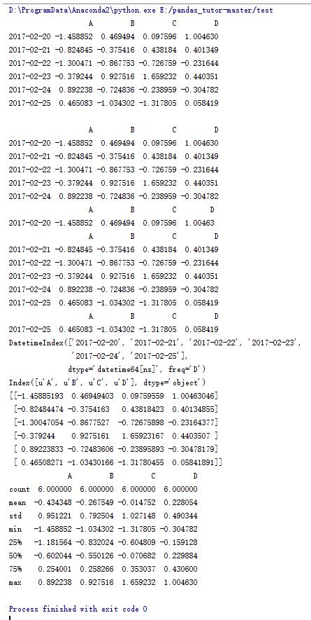 Python中pandas庫的基本操作方法