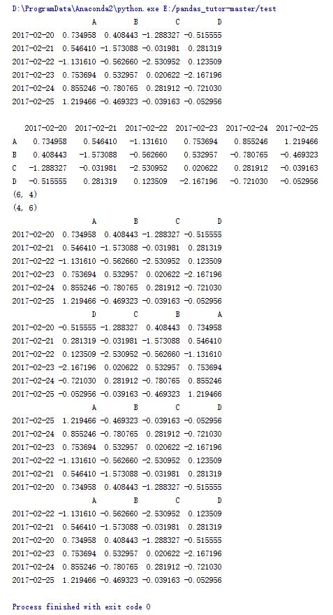 Python中pandas庫的基本操作方法