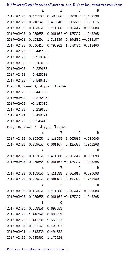 Python中pandas庫的基本操作方法