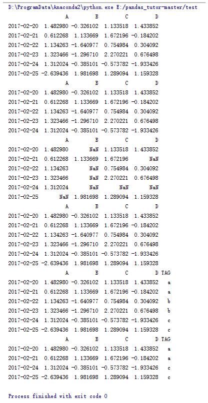 Python中pandas庫的基本操作方法