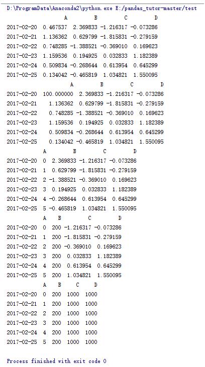 Python中pandas庫的基本操作方法