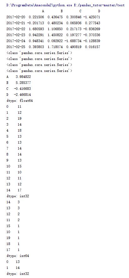 Python中pandas庫的基本操作方法