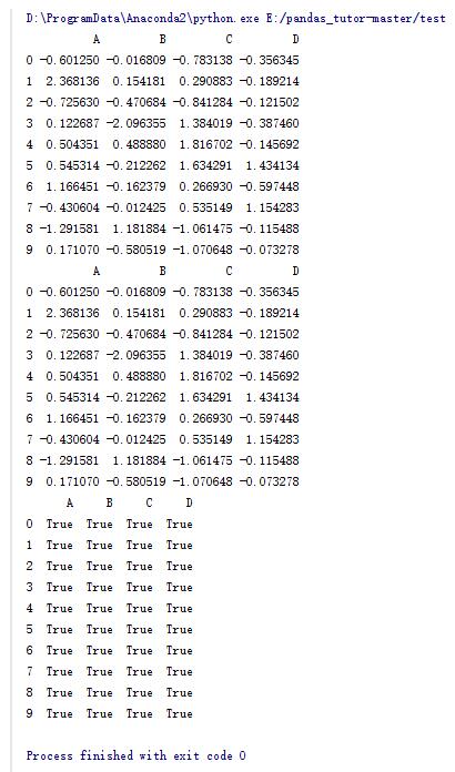 Python中pandas庫的基本操作方法