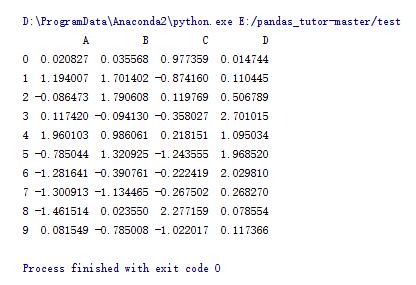 Python中pandas庫的基本操作方法