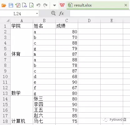 Python如何批量合并有合并单元格的Excel文件