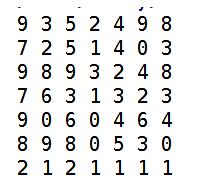 怎么在python中将字符串转换成二维数组