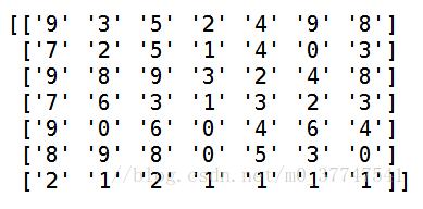 怎么在python中将字符串转换成二维数组