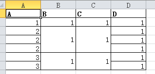 怎么在python中利用DataFrame合并excel单元格