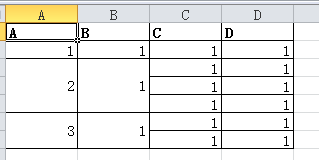 怎么在python中利用DataFrame合并excel单元格