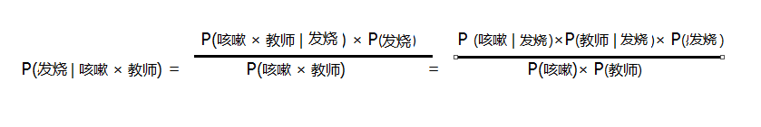 python机器学习之贝叶斯分类