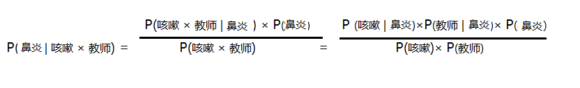 python机器学习之贝叶斯分类