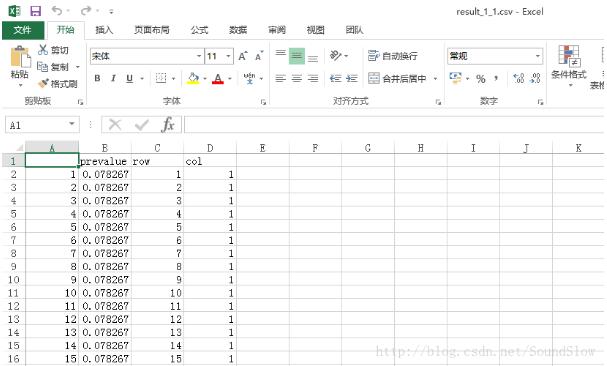 使用python怎么將csv格式文件轉(zhuǎn)為asc格式文件