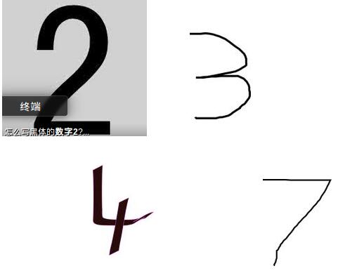 如何使用tensorflow识别自己手写数字