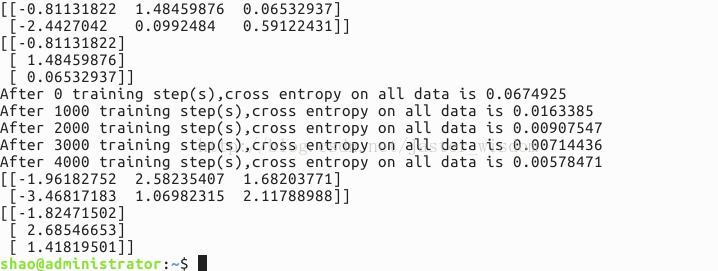 TensorFlow平台下Python实现神经网络