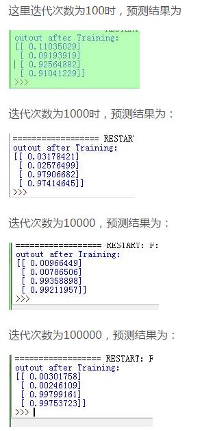 python實現(xiàn)簡單神經(jīng)網(wǎng)絡(luò)算法