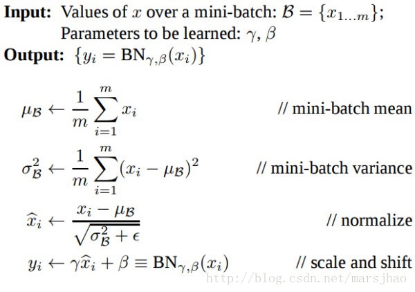 TensorFlow如何实现Batch Normalization