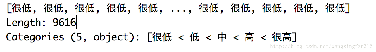 python中数据标准化及离散化的示例分析