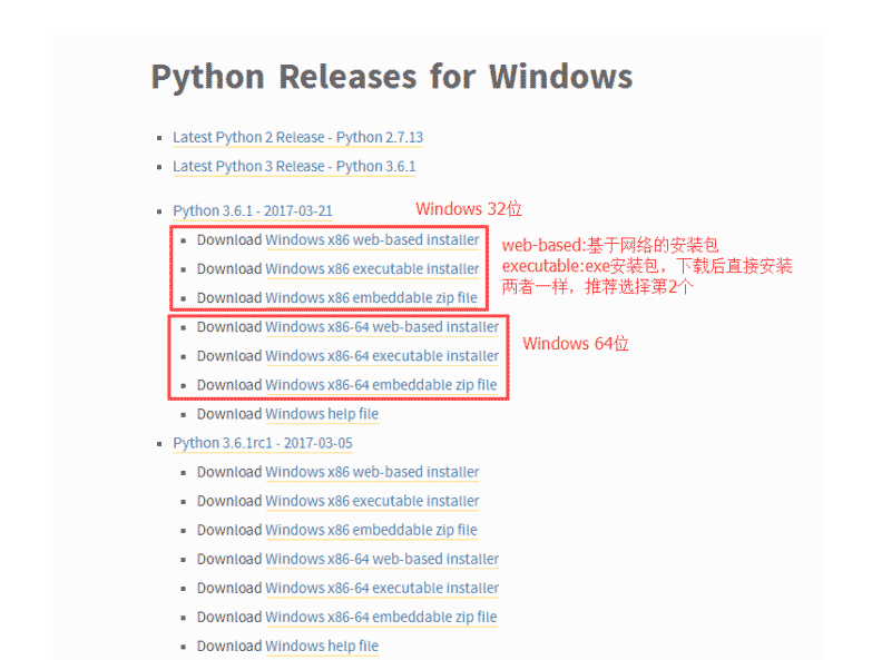 Windows下的Python 3.6.1的下载与安装图文详解(适合32位和64位)
