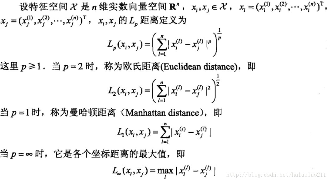 python實現(xiàn)聚類算法原理