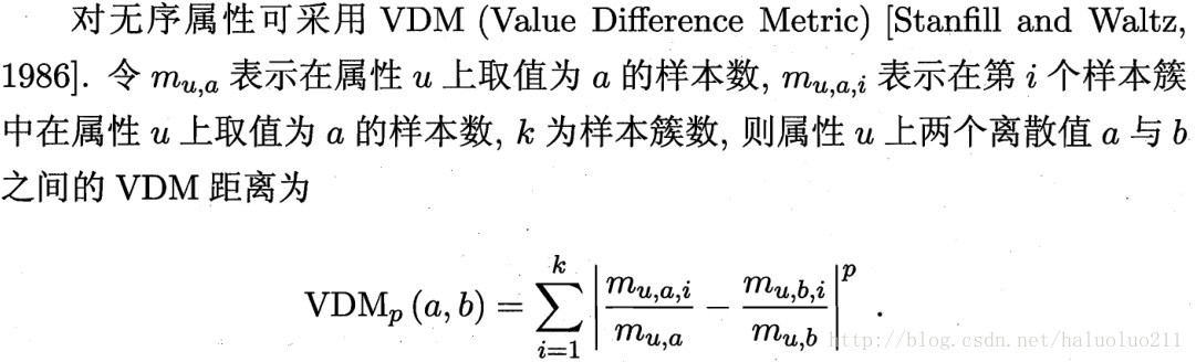 python实现聚类算法原理