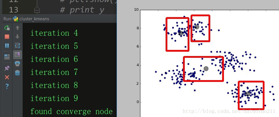 python實現(xiàn)聚類算法原理