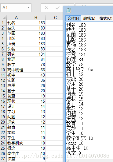 python jieba分词并统计词频后输出结果到Excel和txt文档方法