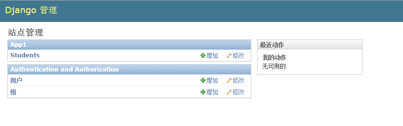 Python中Django管理界面的示例分析