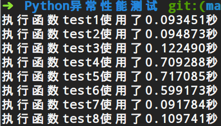 Python異常對代碼運行性能的影響實例解析