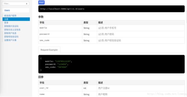 如何使用apidoc管理RESTful風(fēng)格Flask項(xiàng)目接口文檔