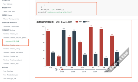 如何利用Python制作動態(tài)排名圖