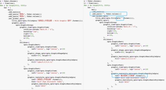 如何利用Python制作動態(tài)排名圖