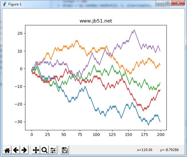 Python如何实现模拟随机游走图形效果
