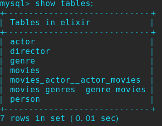 python中如何通過elixir包操作mysql數(shù)據(jù)庫