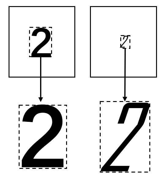 Python实现识别手写数字的案例分析