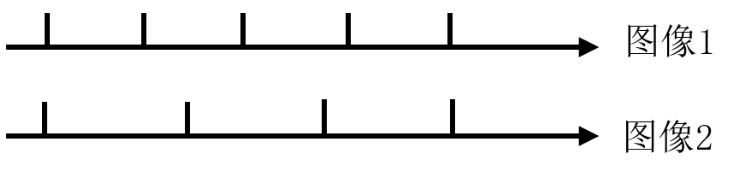 Python实现识别手写数字的案例分析