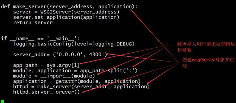 Python实现简易版的Web服务器(推荐)