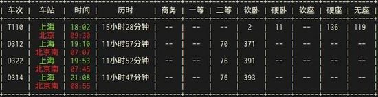 Python如何实现动态刷新抢12306火车票