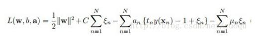 python中支持向量機(jī)的示例分析