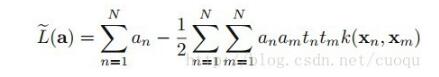 python中支持向量機(jī)的示例分析