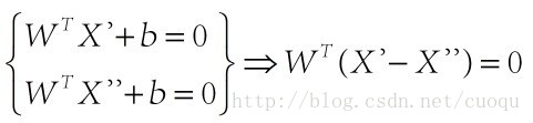 python机器学习中支持向量机的示例分析