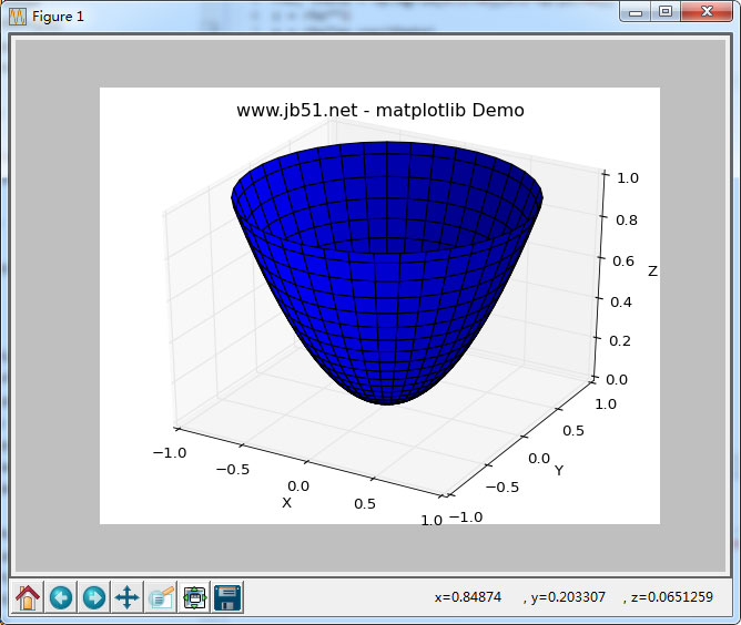 Python基于matplotlib实现绘制三维图形功能示例