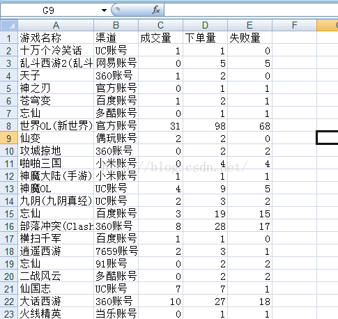 Python如何建立Map写Excel表