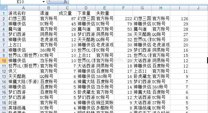 Python如何建立Map写Excel表