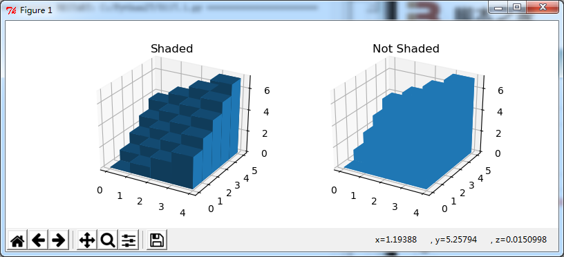 python+matplotlib如何绘制3D条形图
