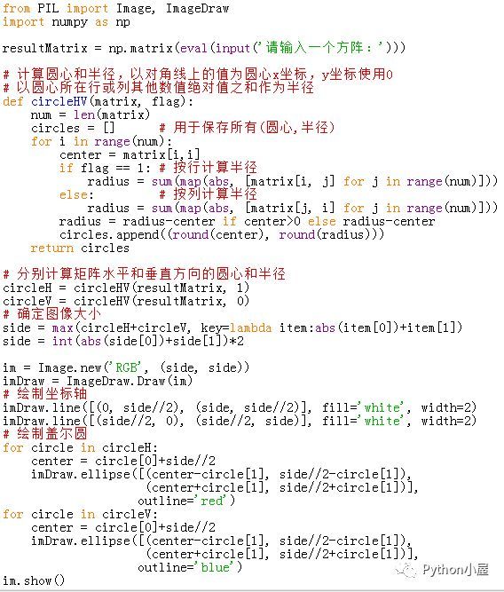 python+pillow如何绘制矩阵盖尔圆