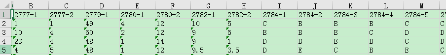 python中如何将字典形式的数据循环插入Excel