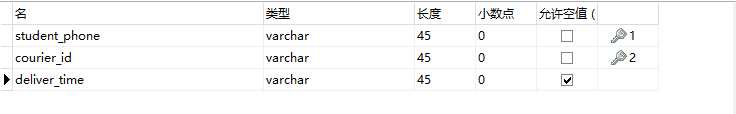 python實現(xiàn)外賣信息管理系統(tǒng)