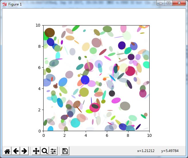 python編程實現(xiàn)隨機生成多個橢圓實例代碼