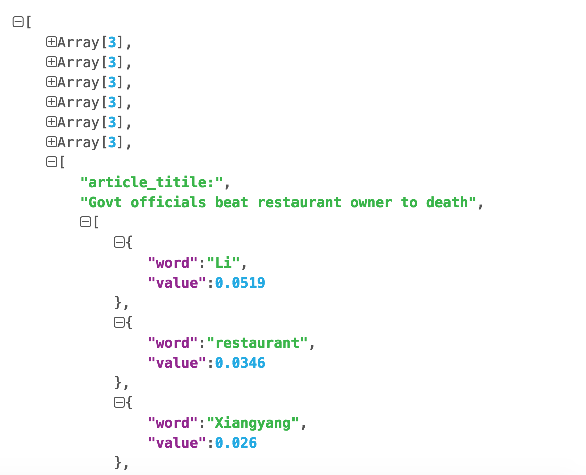 Python爬取十篇新聞統(tǒng)計(jì)TF-IDF